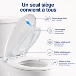 Abattant WC familial DADÉO D001 forme O