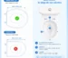 Abattant WC familial DADÉO D001 forme O