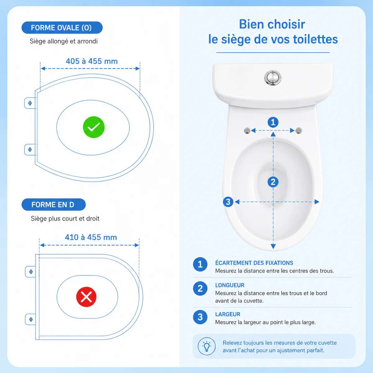 Abattant WC familial DADÉO D001 forme O